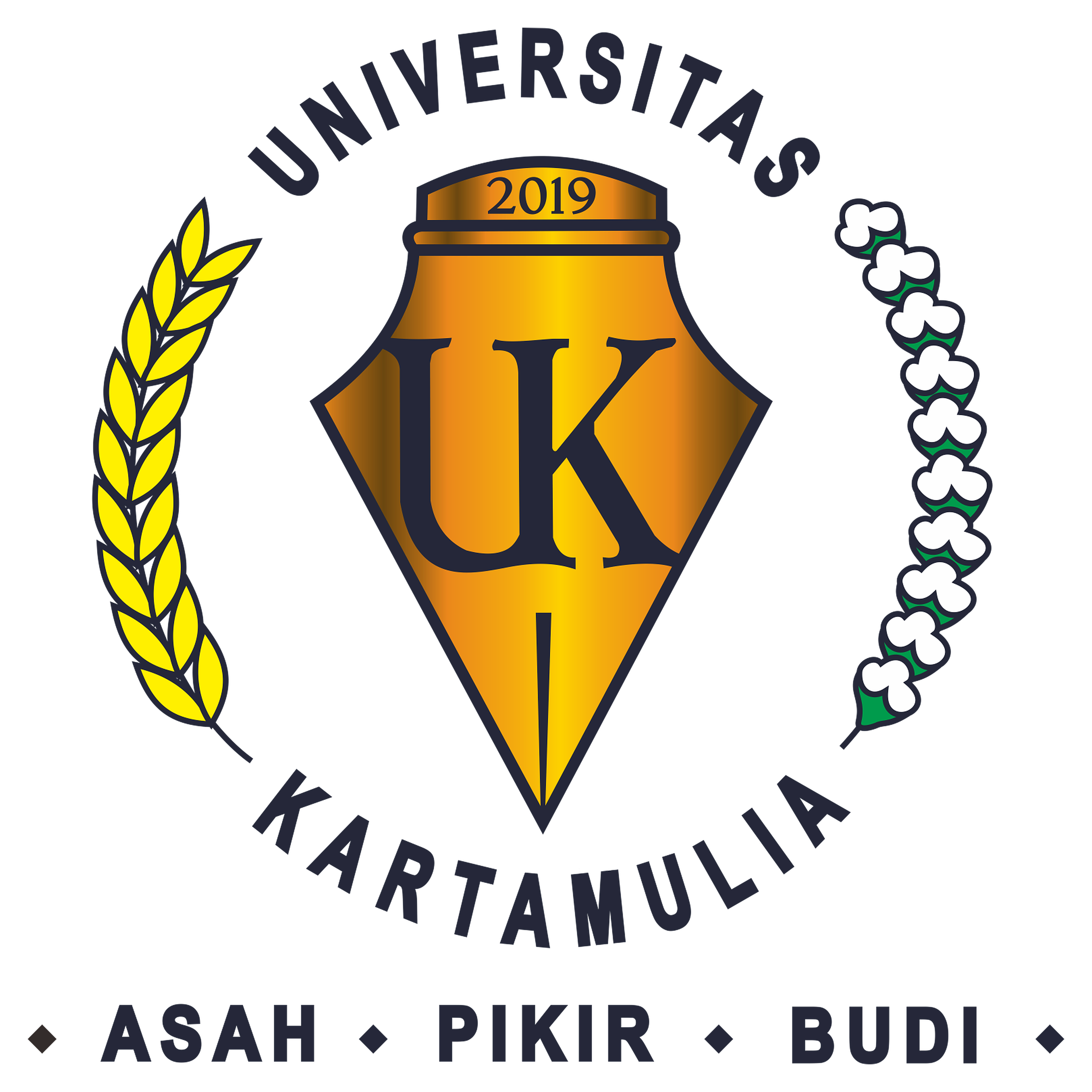 Universitas Kartamulia